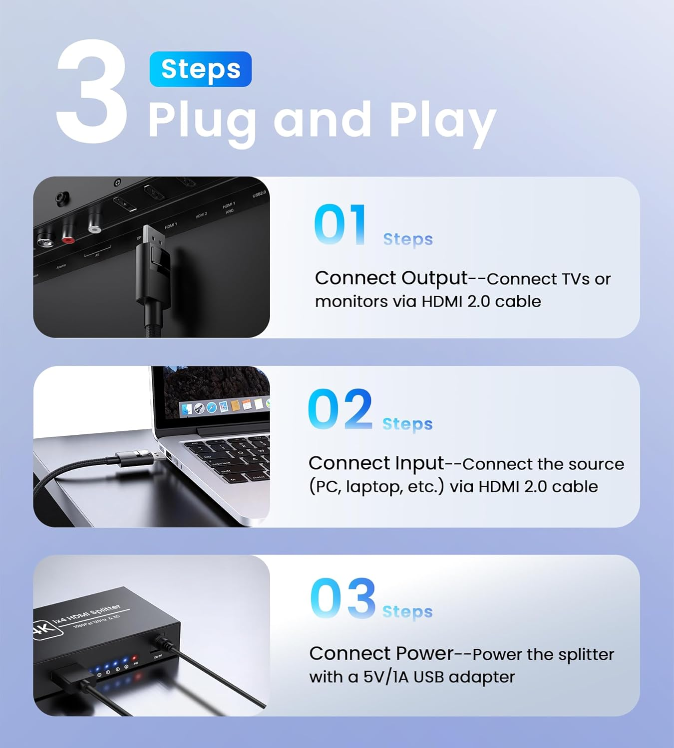 1x4 HDMI Splitter 4K Ultra HD 1080P 120Hz 3D Power Adapter