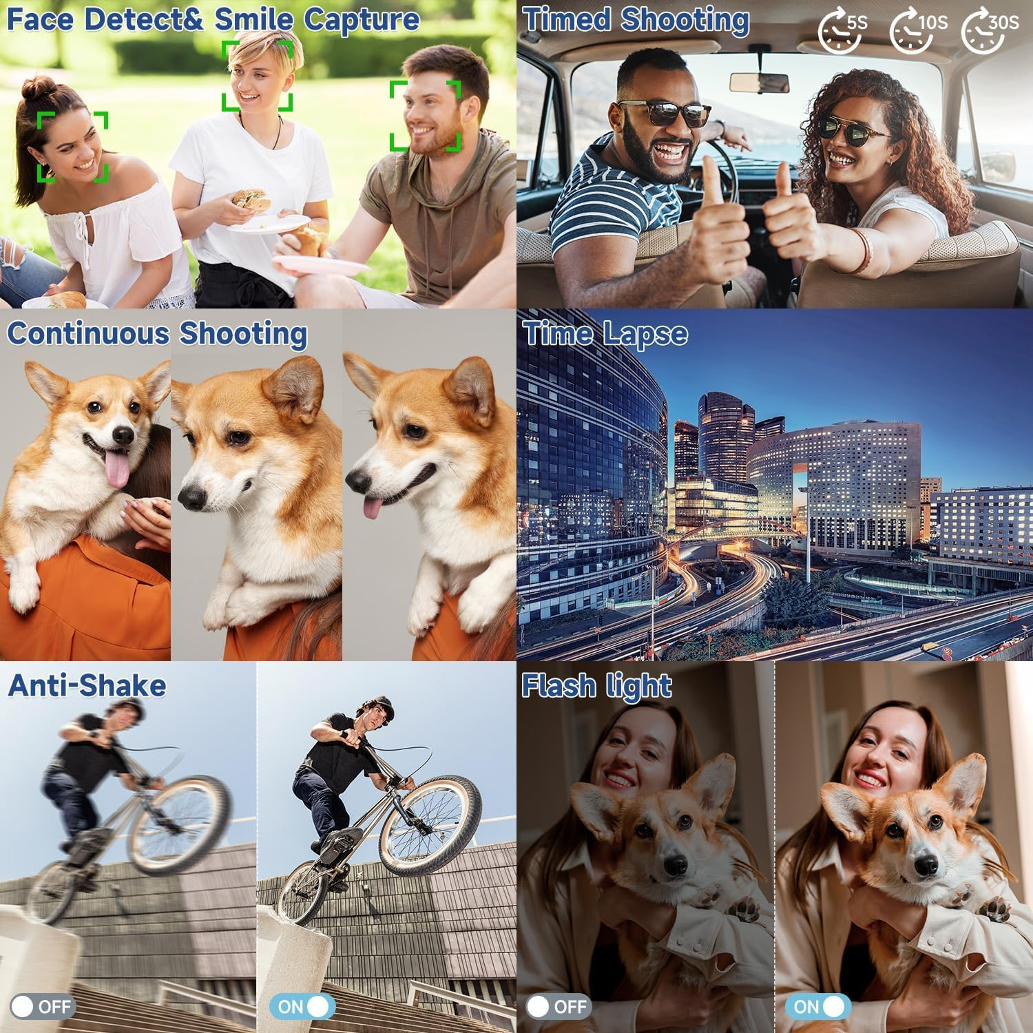 Digital Camera 4K 50MP Vlogging YouTube 64GB White