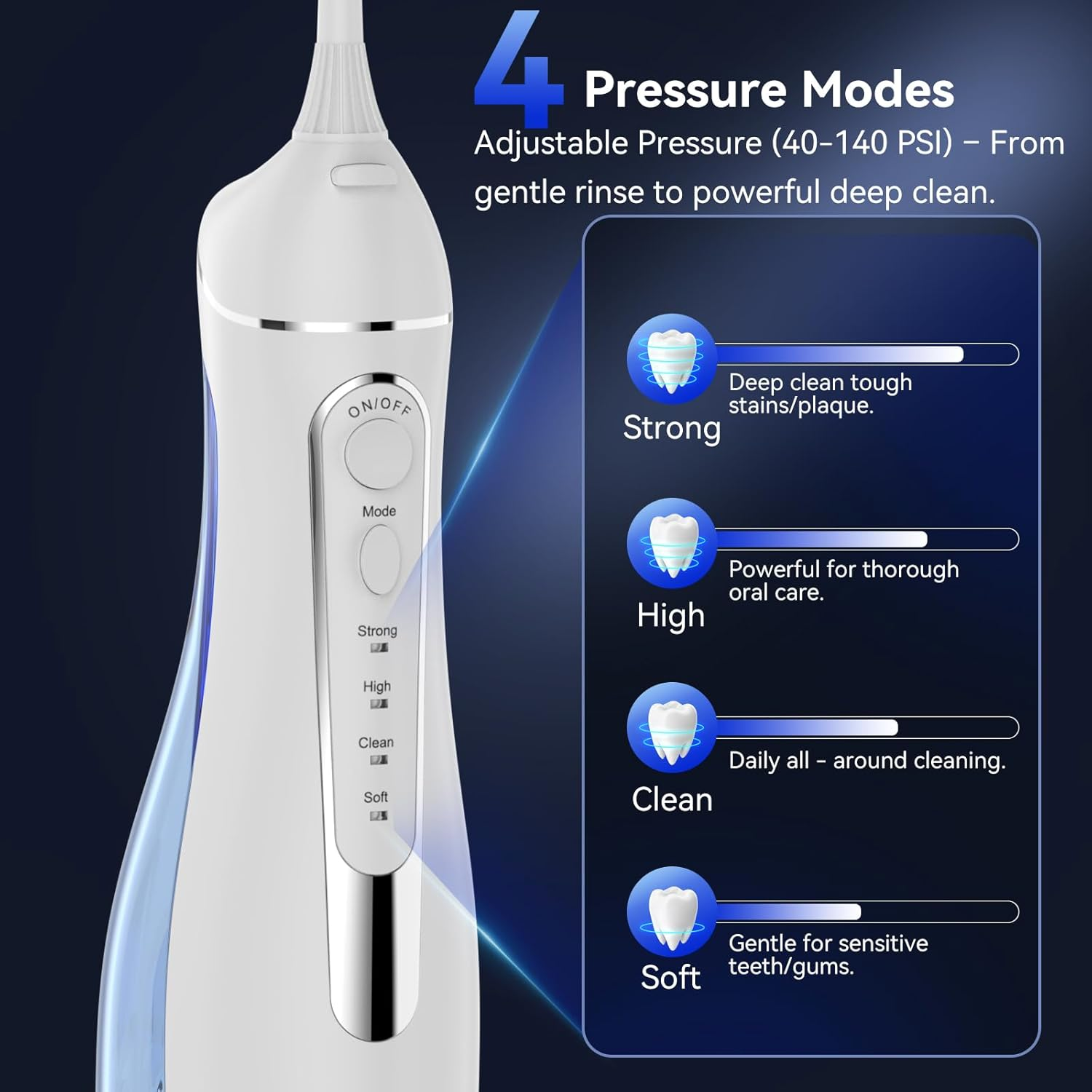 Water Flosser Portable Oral Irrigator 4 Modes