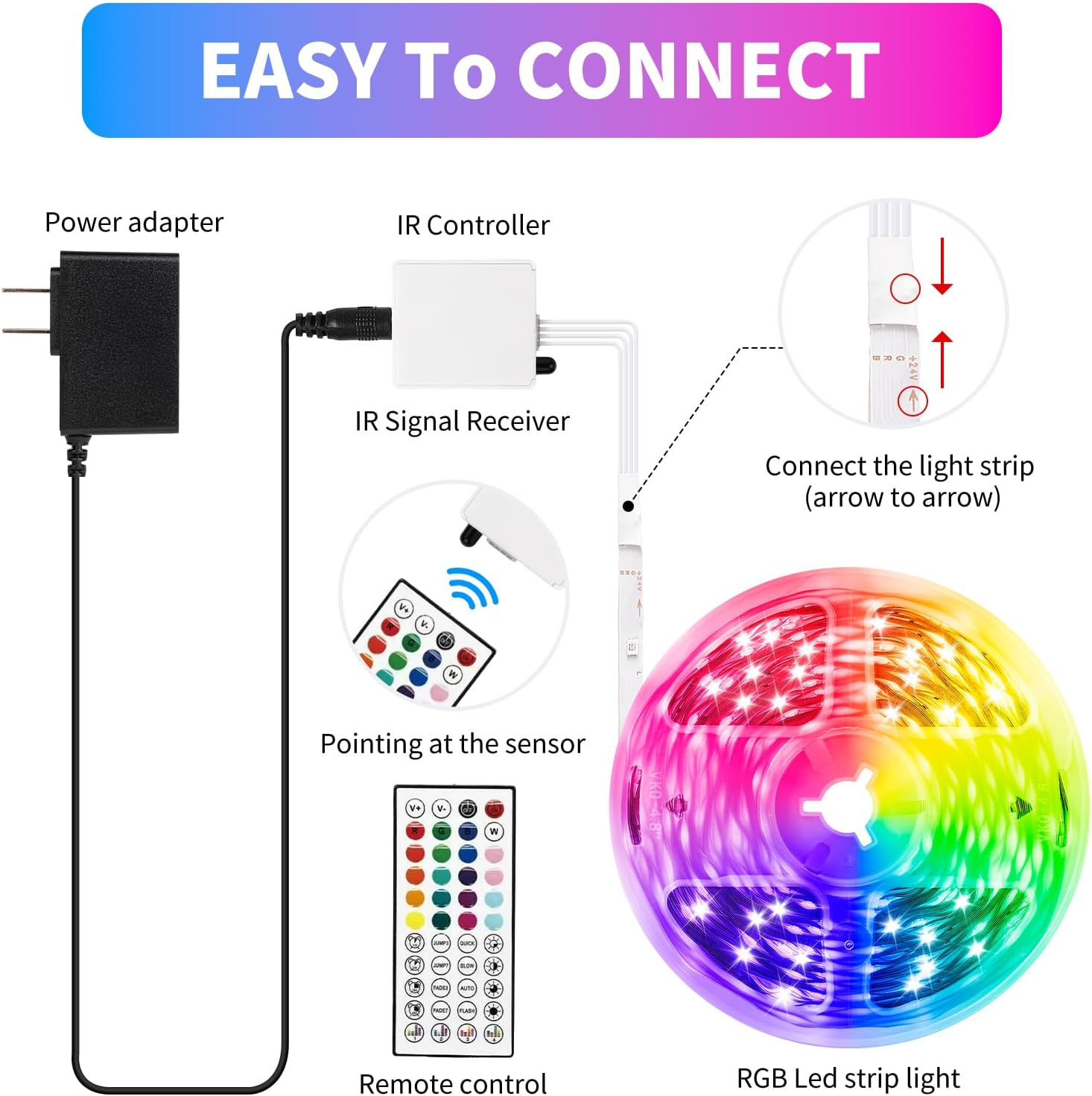 LED Strip Lights 100FT RGB Music Sync Bluetooth