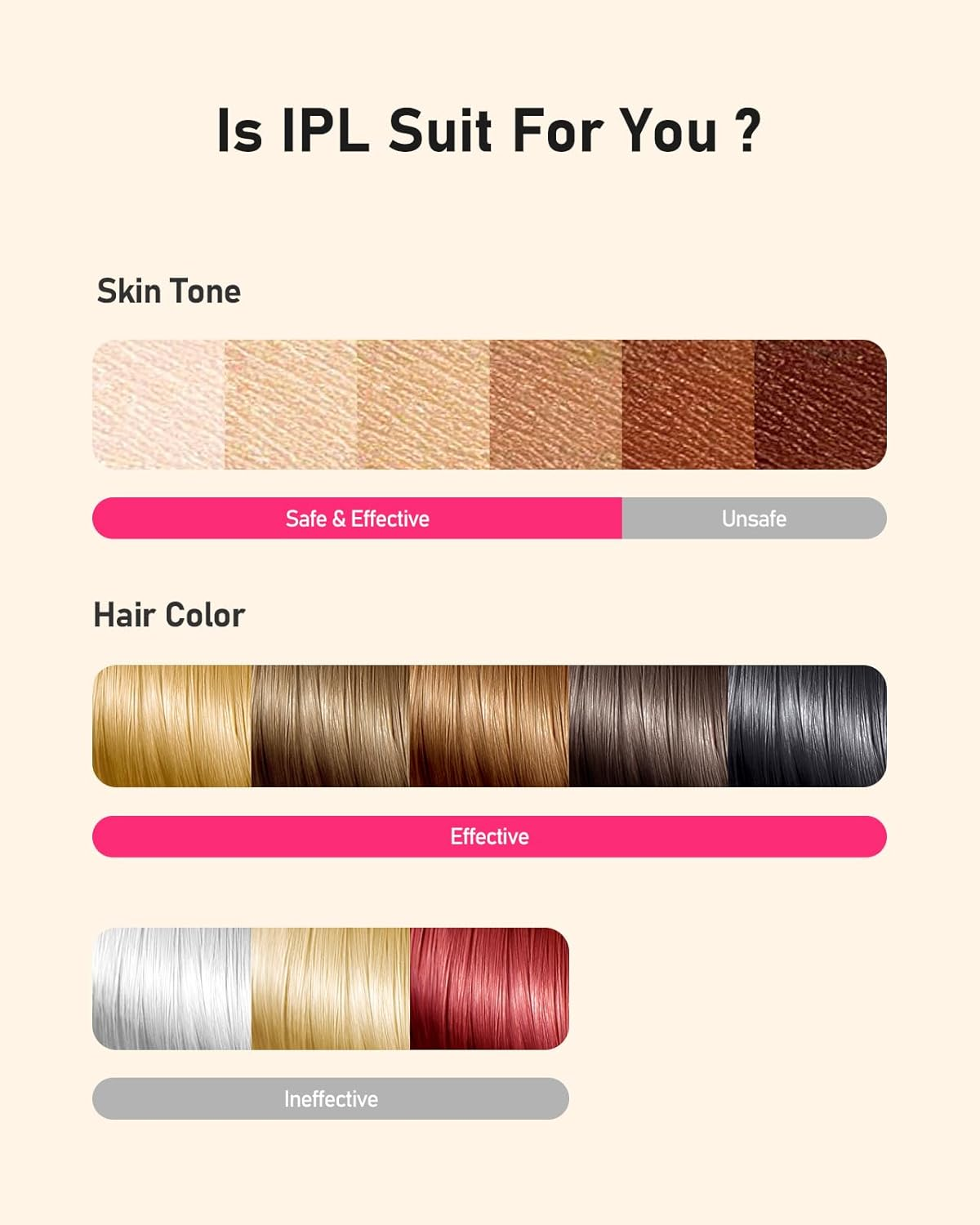 At-Home IPL Hair Removal Device