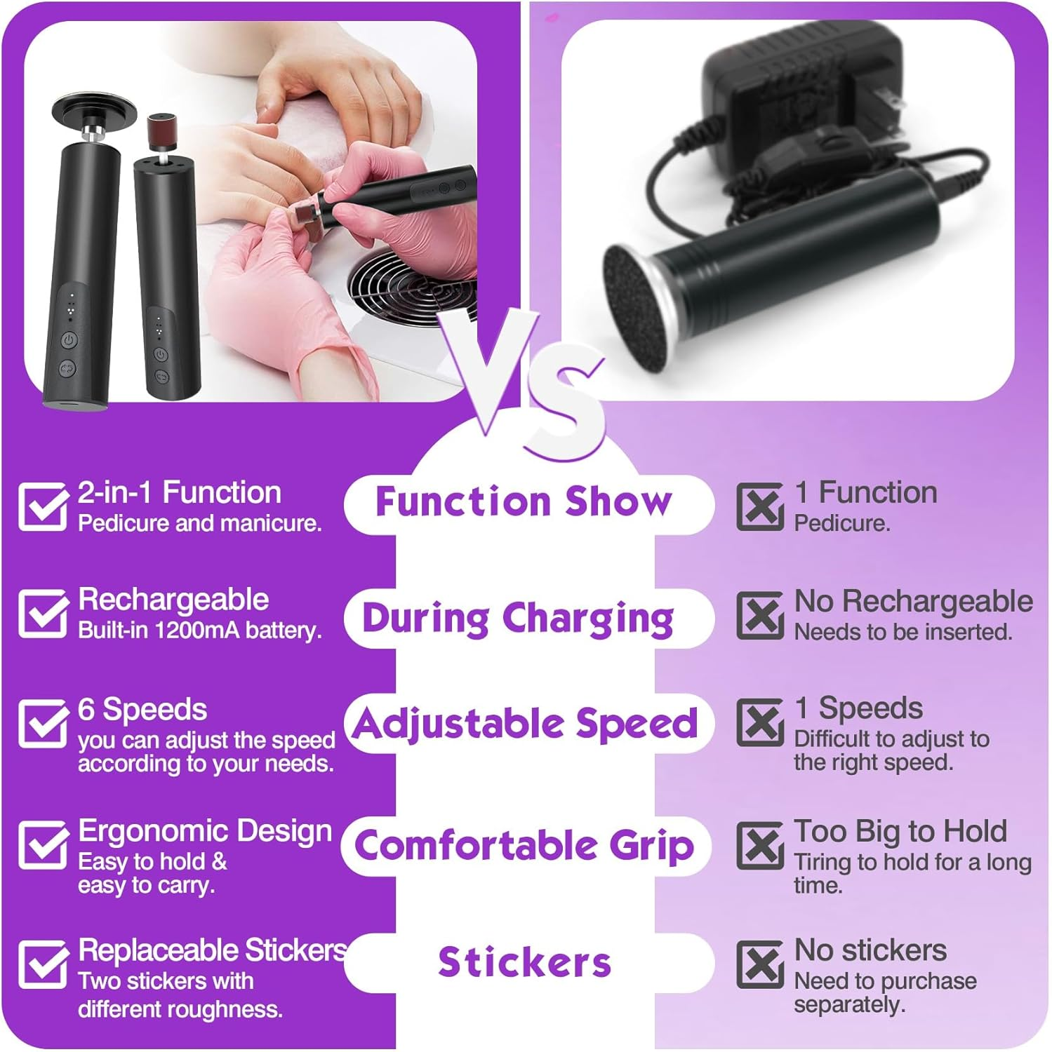 2-in-1 Electric Foot Callus Remover 6 Speed