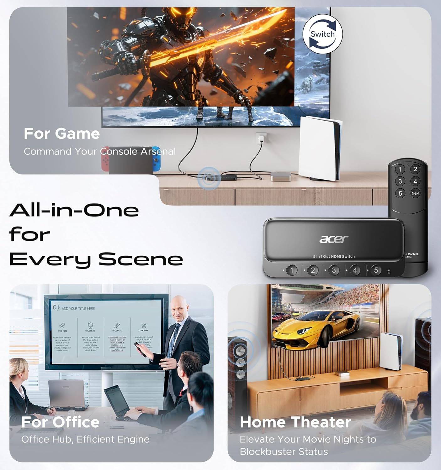 HDMI Switch 5 in 1 Out 4K@60Hz HDR HDMI 2.0 Remote