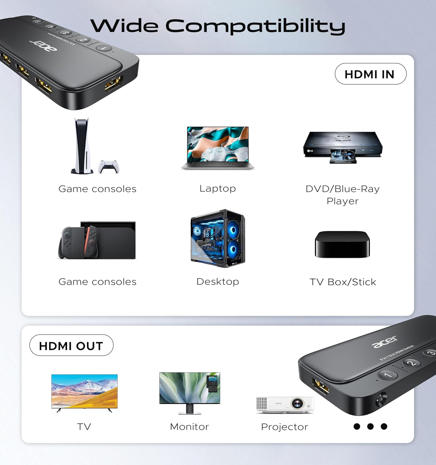 HDMI Switch 5 in 1 Out 4K@60Hz HDR HDMI 2.0 Remote