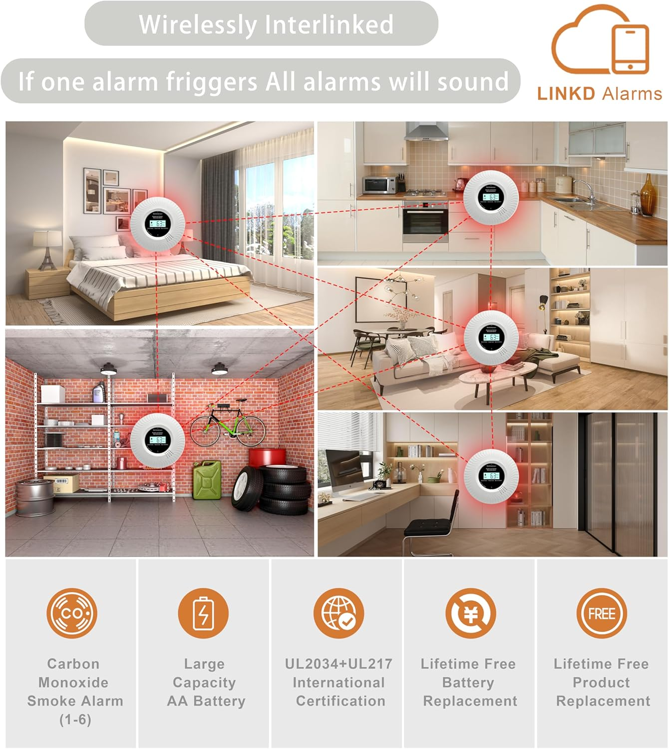 2-in-1 Smoke & CO Detector Digital Display Sound Light