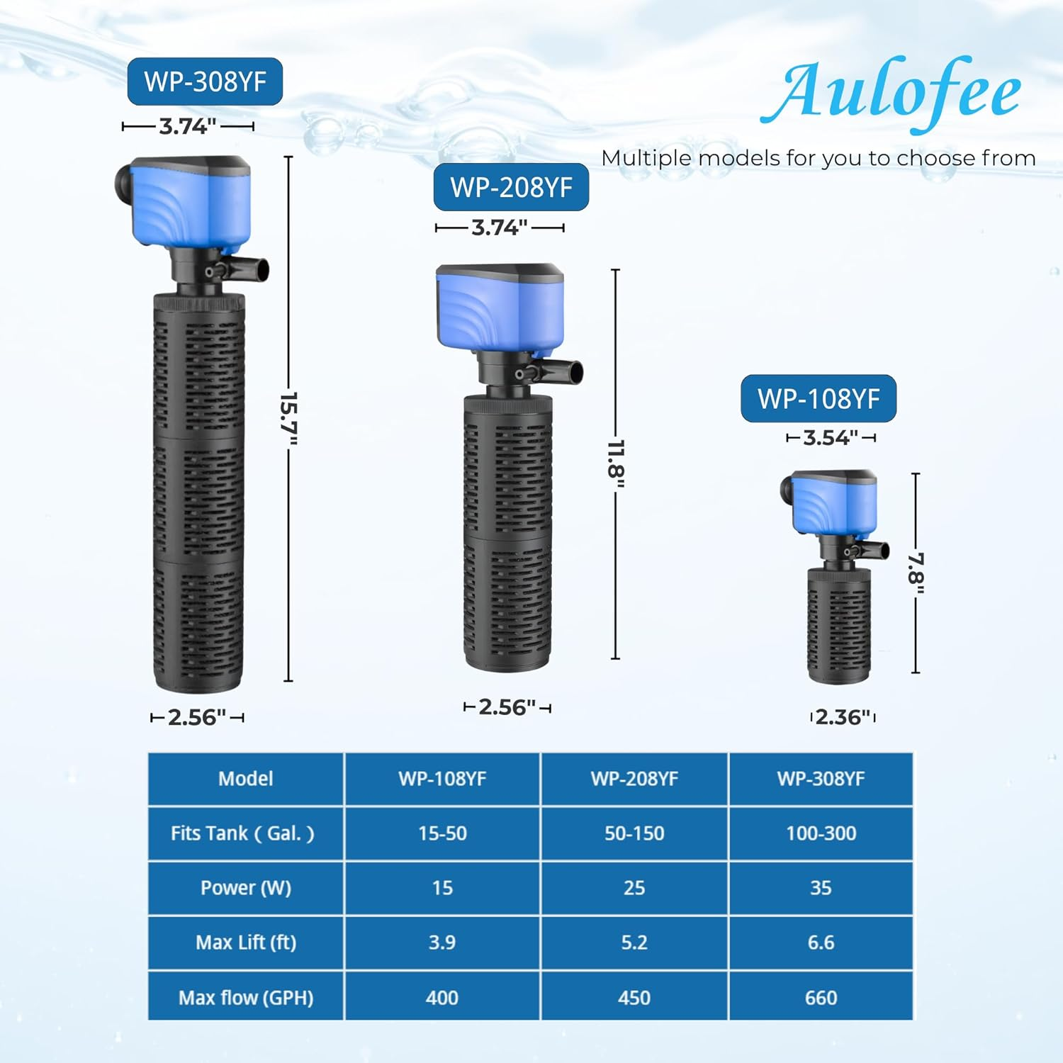 Submersible Aquarium Filter 100-300 Gal Whisper Quiet