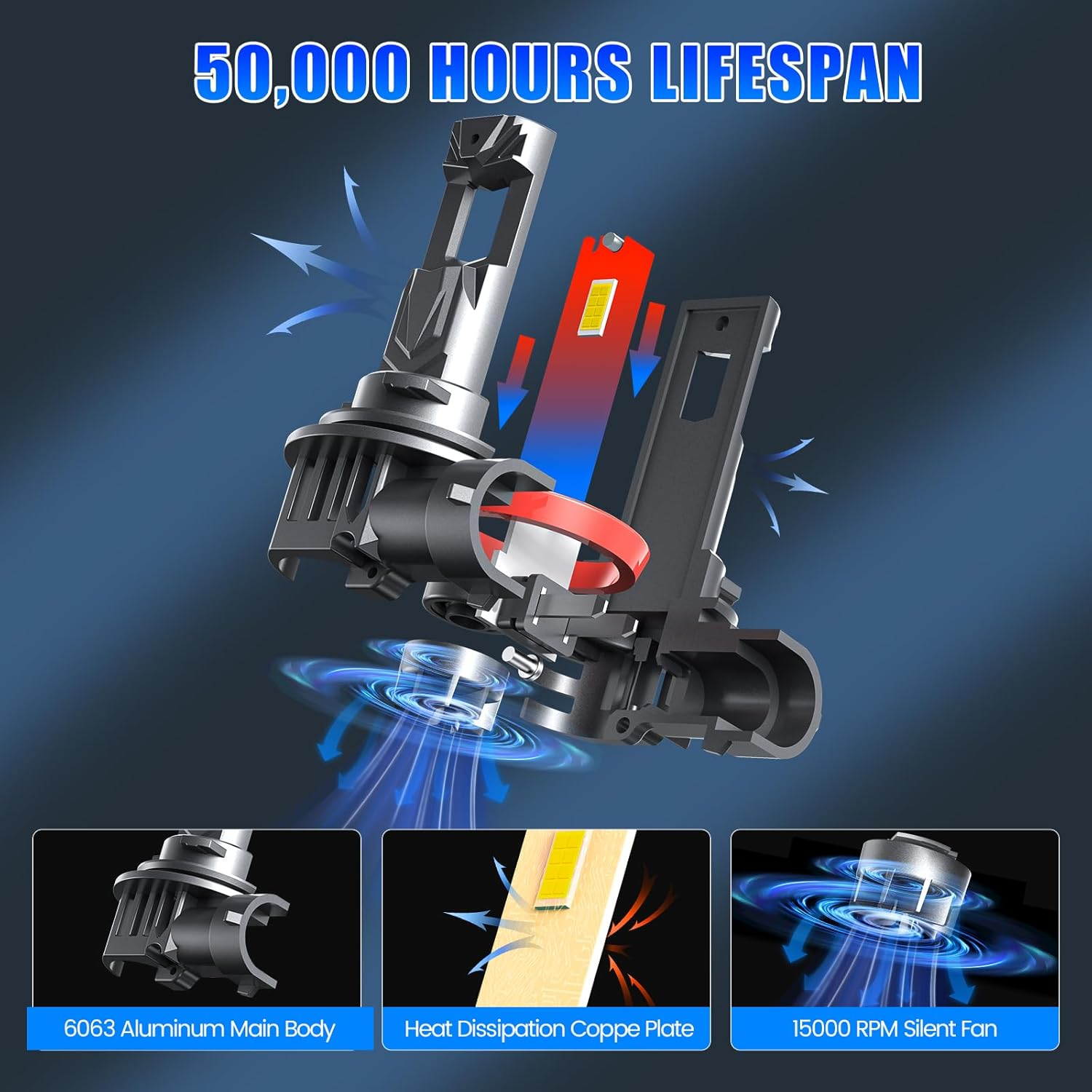 H11 H16 H9 H8 Fog Light Bulbs Cool White Plug & Play