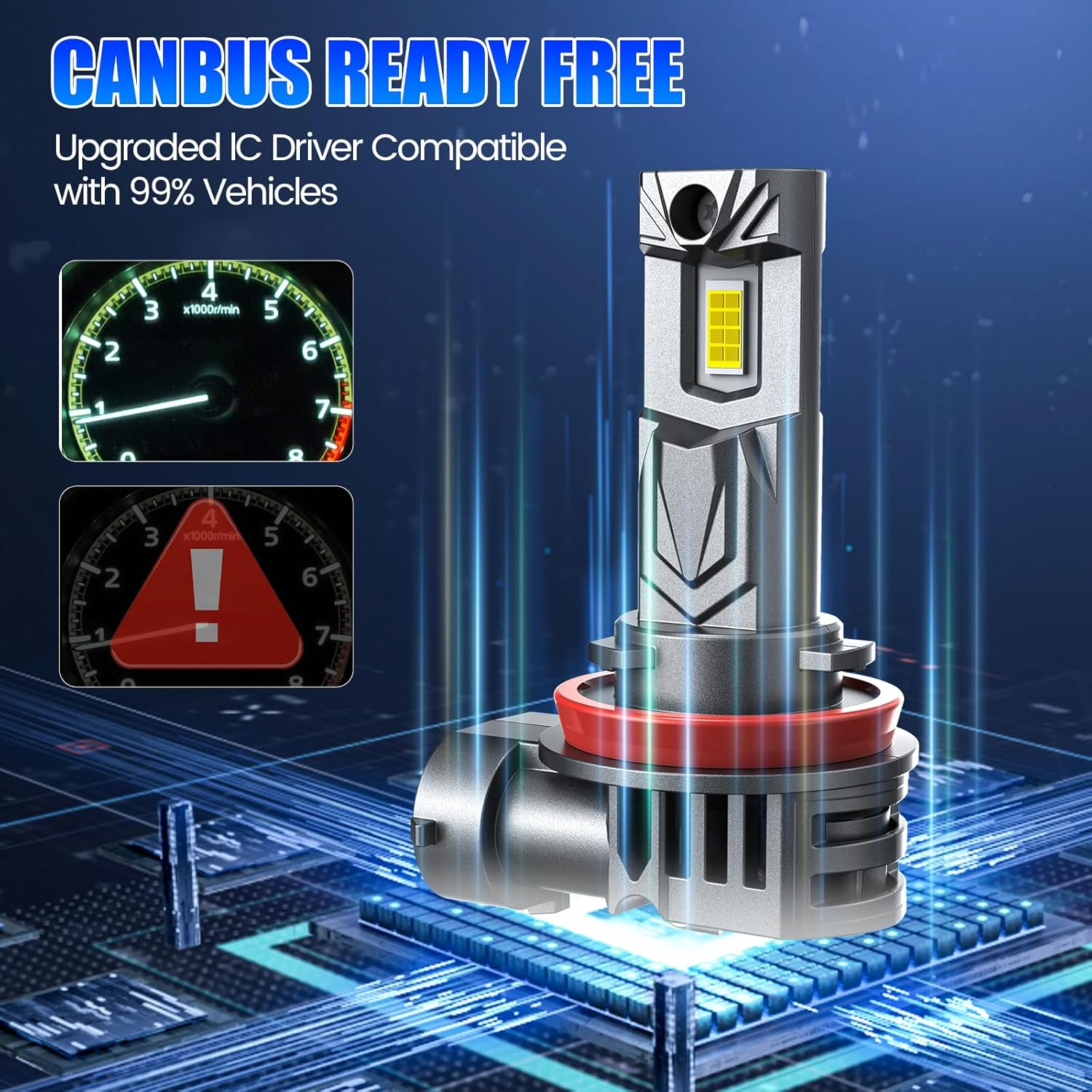 H11 H16 H9 H8 Fog Light Bulbs Cool White Plug & Play