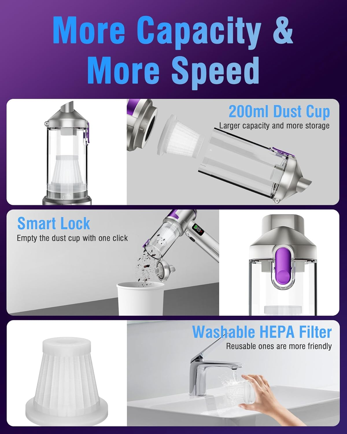 Handheld Car Vacuum Cordless 22000Pa with LED Light