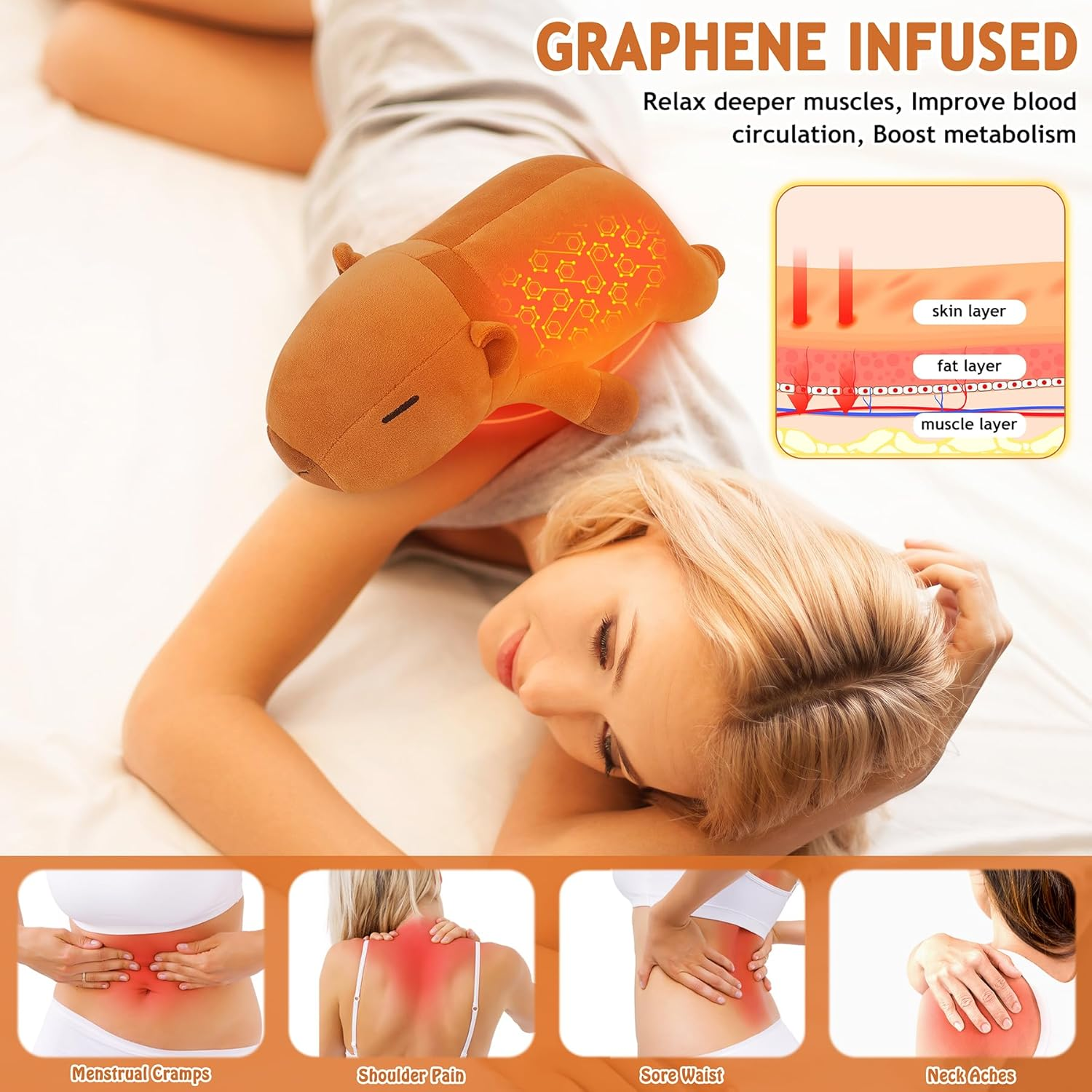 Electric Heating Pad Cramps Menstrual Pain 14in