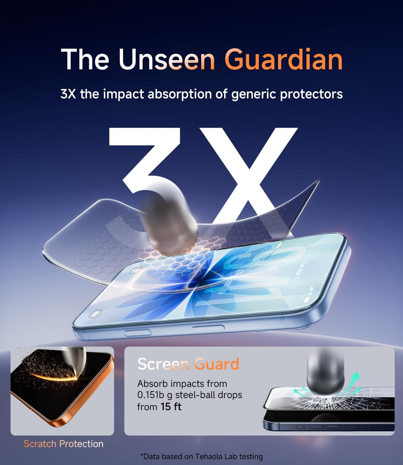 iPhone 17 Screen Protector 9H Tempered Glass 3 Pack HD Clear