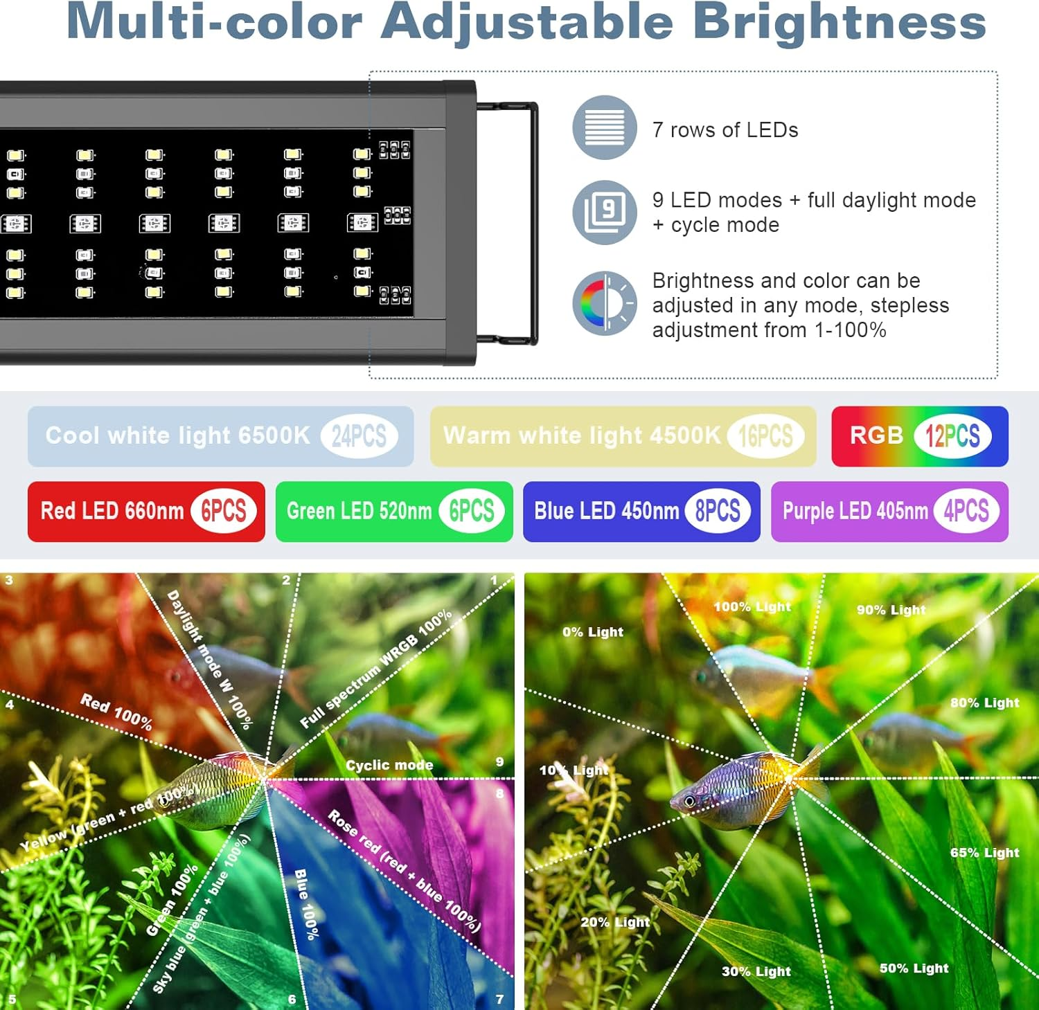 LED Aquarium Light Full Spectrum RGB 12W IP68 Auto Timer