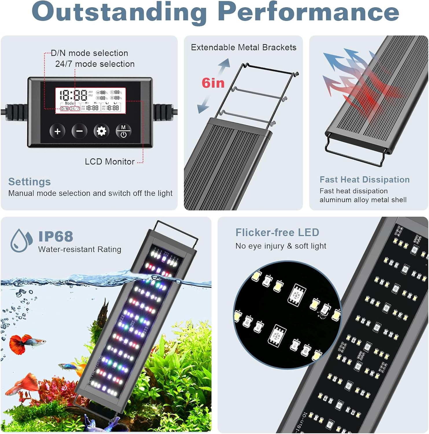 LED Aquarium Light Full Spectrum RGB 12W IP68 Auto Timer