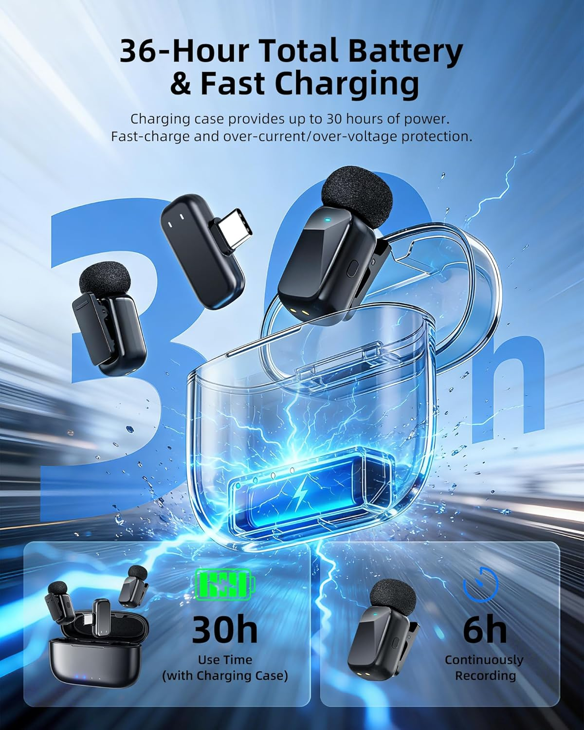Wireless Lavalier Mic Dual Channel AI Noise Cancel 328ft 36H