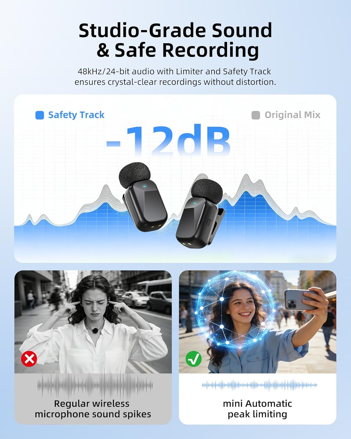 Wireless Lavalier Mic Dual Channel AI Noise Cancel 328ft 36H