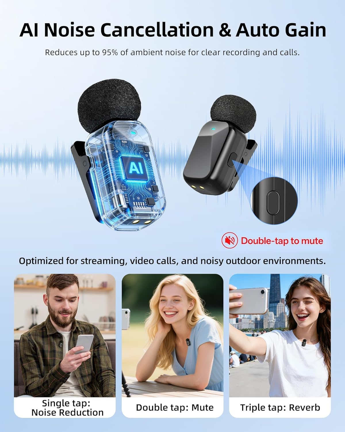 Wireless Lavalier Mic Dual Channel AI Noise Cancel 328ft 36H