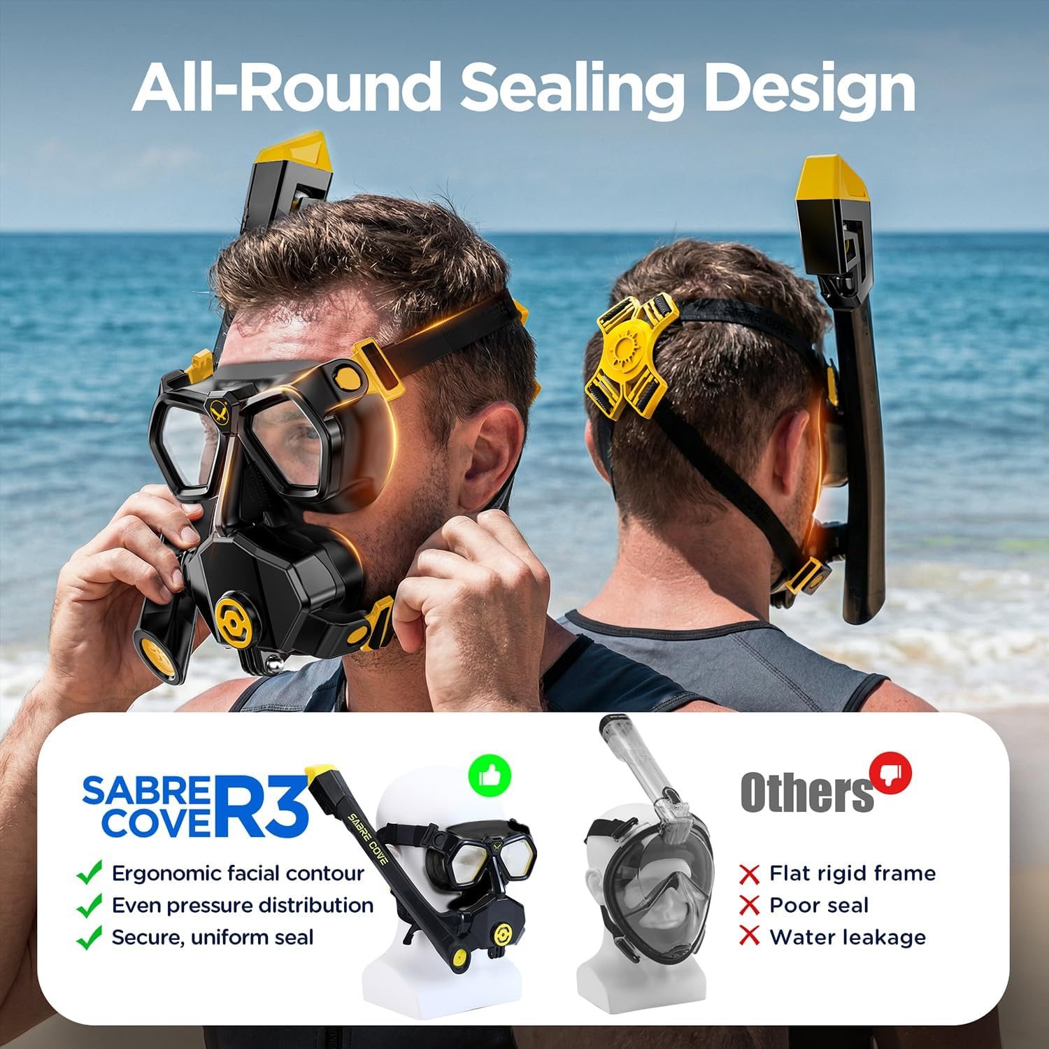 Sabre Cove R3 Full Face Snorkel Mask