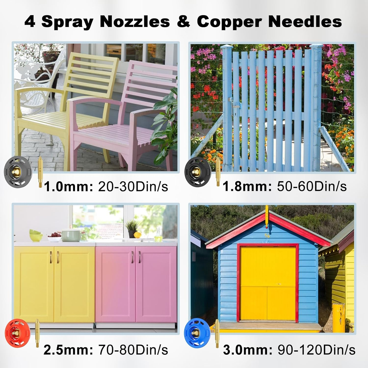 Cordless Paint Sprayer for 18V Battery - 3-Speed Professional Spray Gun