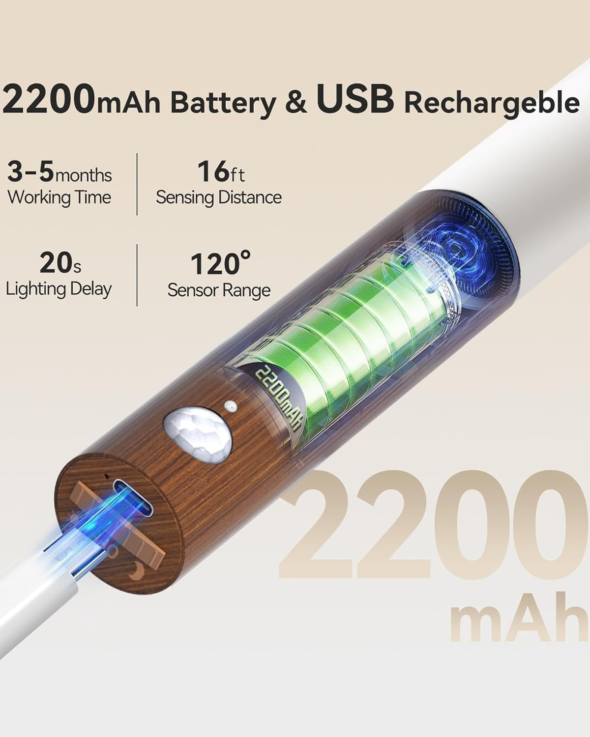 Battery Operated Motion Sensor Night Lights - 2200mAh Rechargeable Magnetic Wall Sconces, Wireless LED Stairway & Hallway Lights, Wooden Design