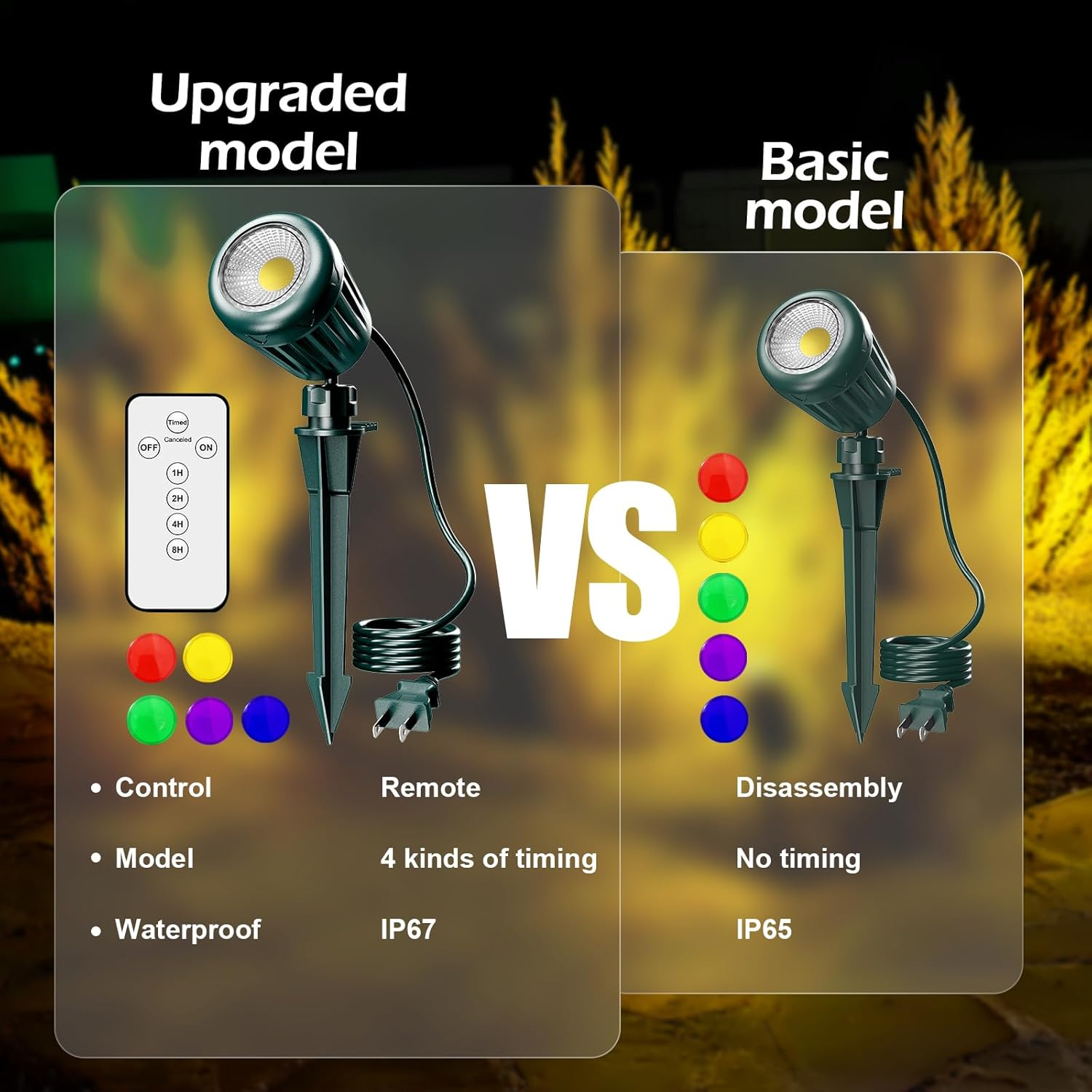 Christmas Spotlights Outdoor,120V Plug-in Halloween Spot Lights with Timer Remote Control,6000K Landscape Lighting with 5 Color Lenses