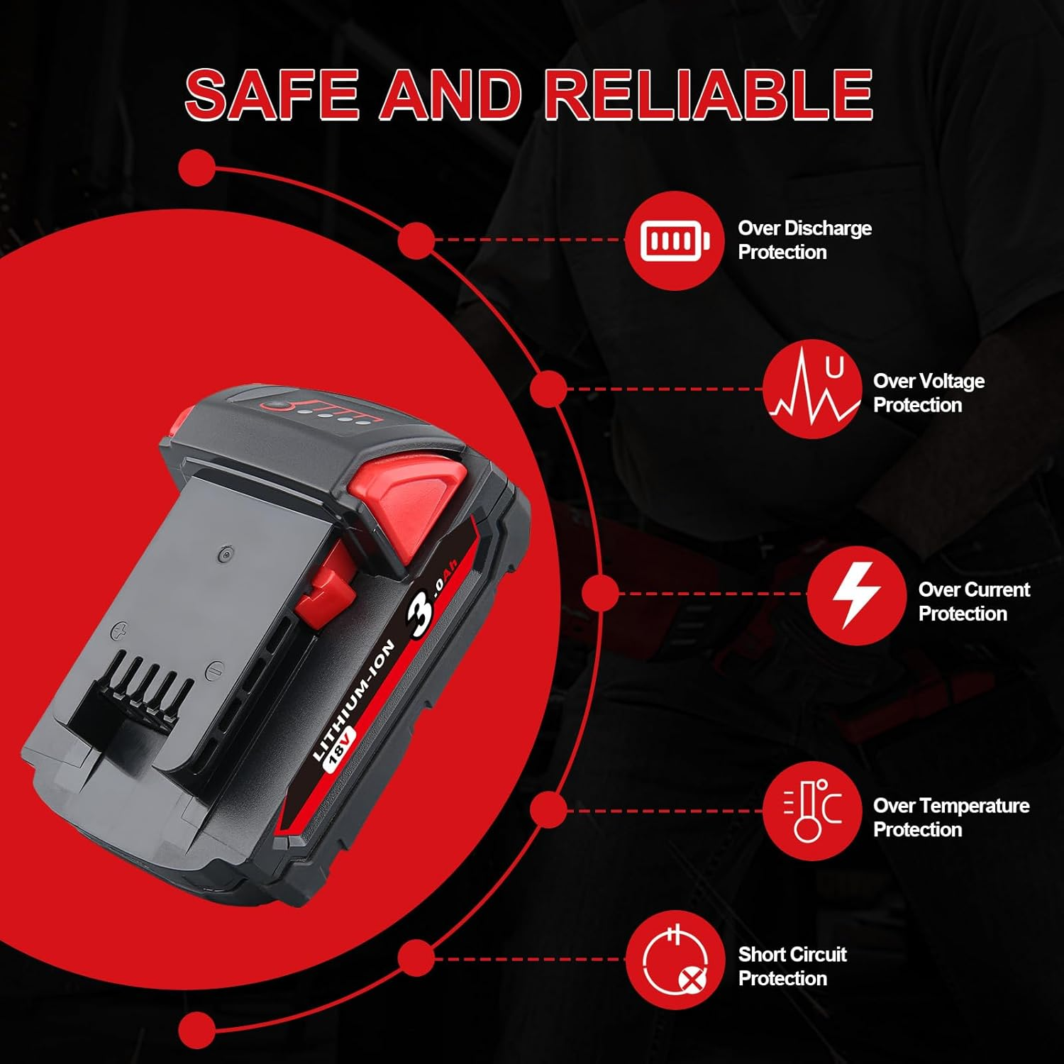 3000mAh Milwaukee 18V Battery Replacement - Compatible with 48-11-1840, 48-11-1850, 48-11-1820, 48-11-1828, 48-11-1860 Lithium Ion Power Tool Battery