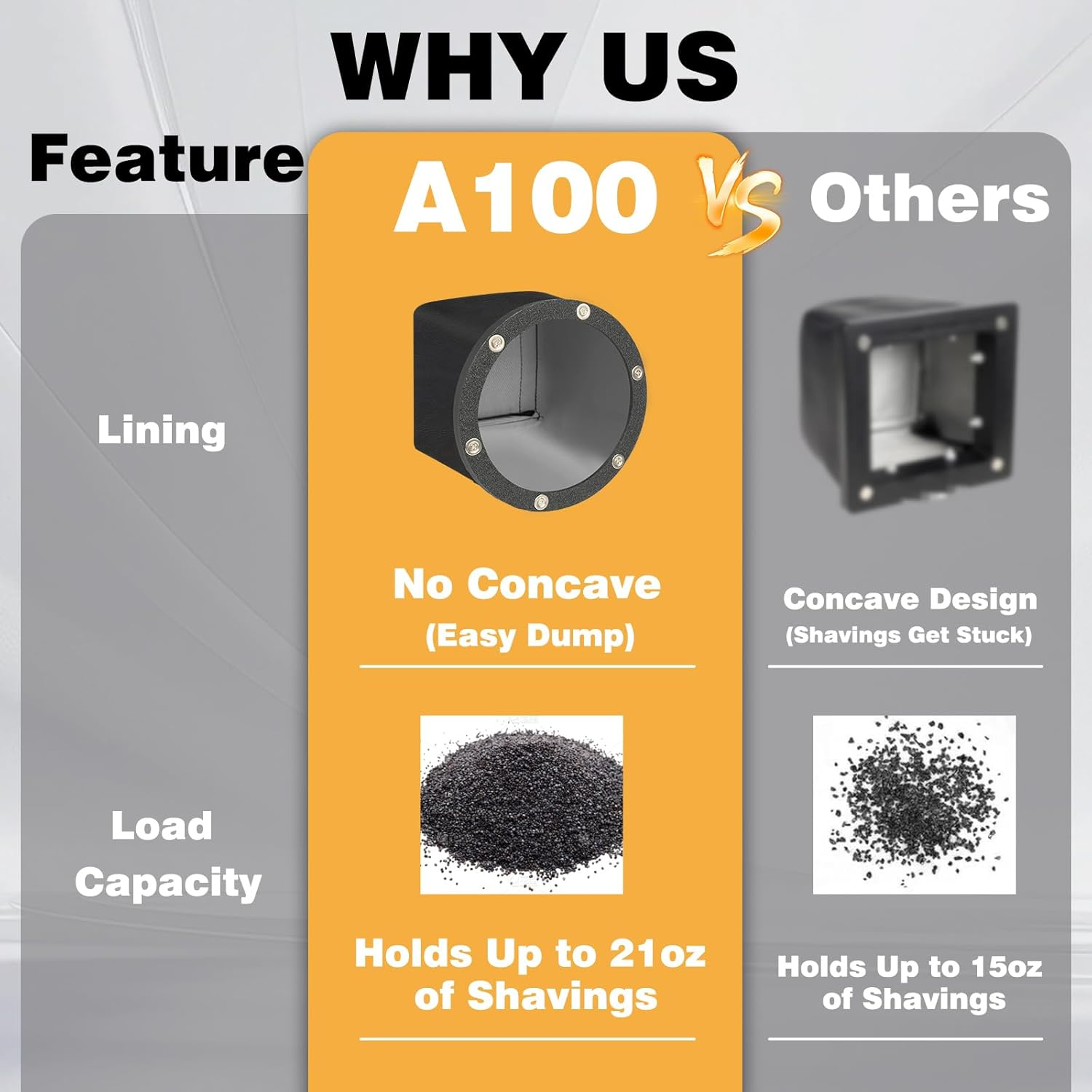 Magnetic Drilling Catcher Bag for Electrical Panels - Strong Metal Shaving Collector for Carbide Panel Hole Saws, Ferrous Debris Cleanup Tool