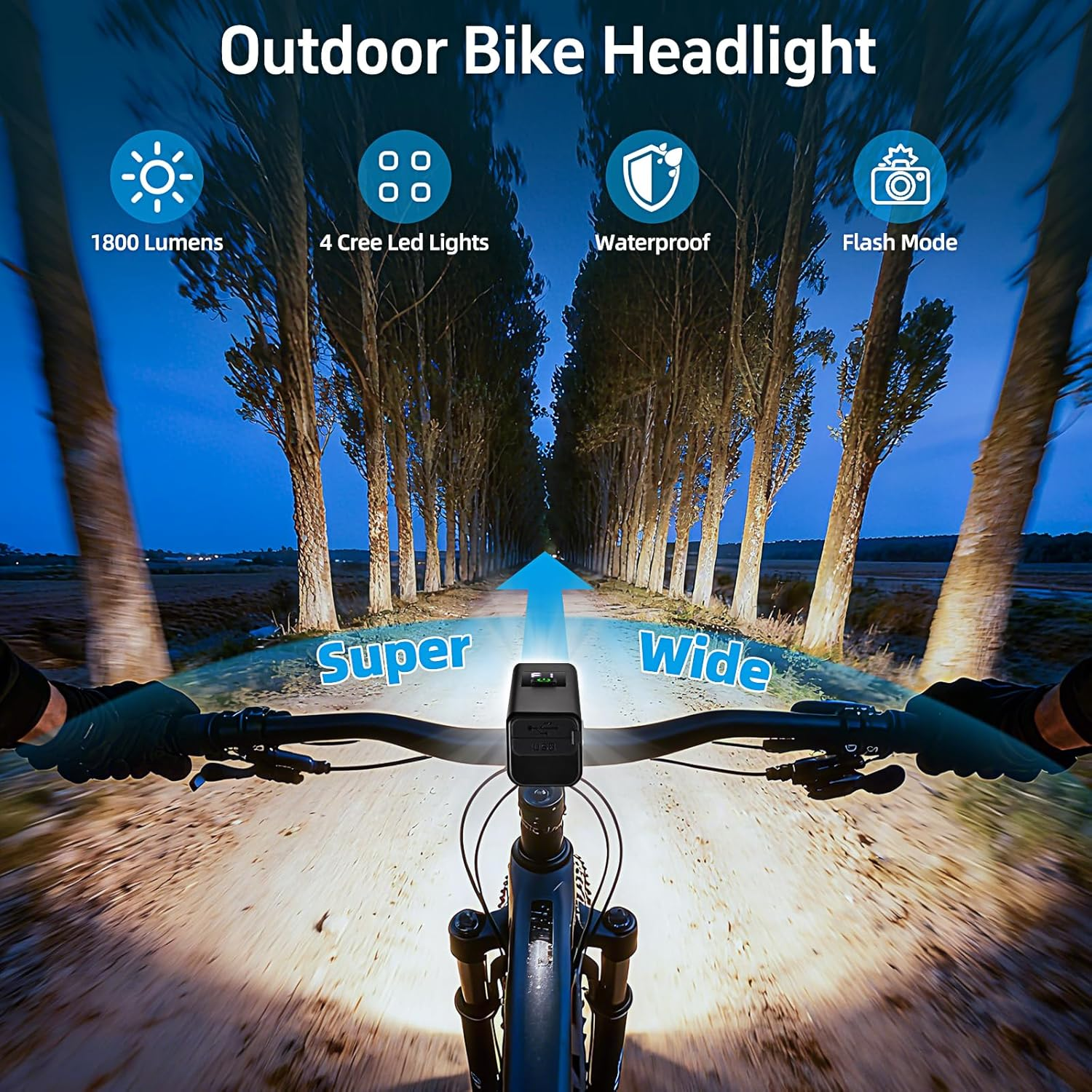 USB Rechargeable Bike Light 1800 Lumens - 4000mAh Battery with Power Bank, 5 Light Modes, Waterproof Bicycle Headlight for Road & Mountain Cycling