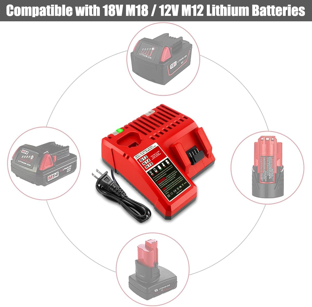 Lizone M12 & M18 Multi-Voltage Battery Charger for Milwaukee 48-59-1812 - Rapid Charger for 12V & 18V Lithium-Ion Batteries