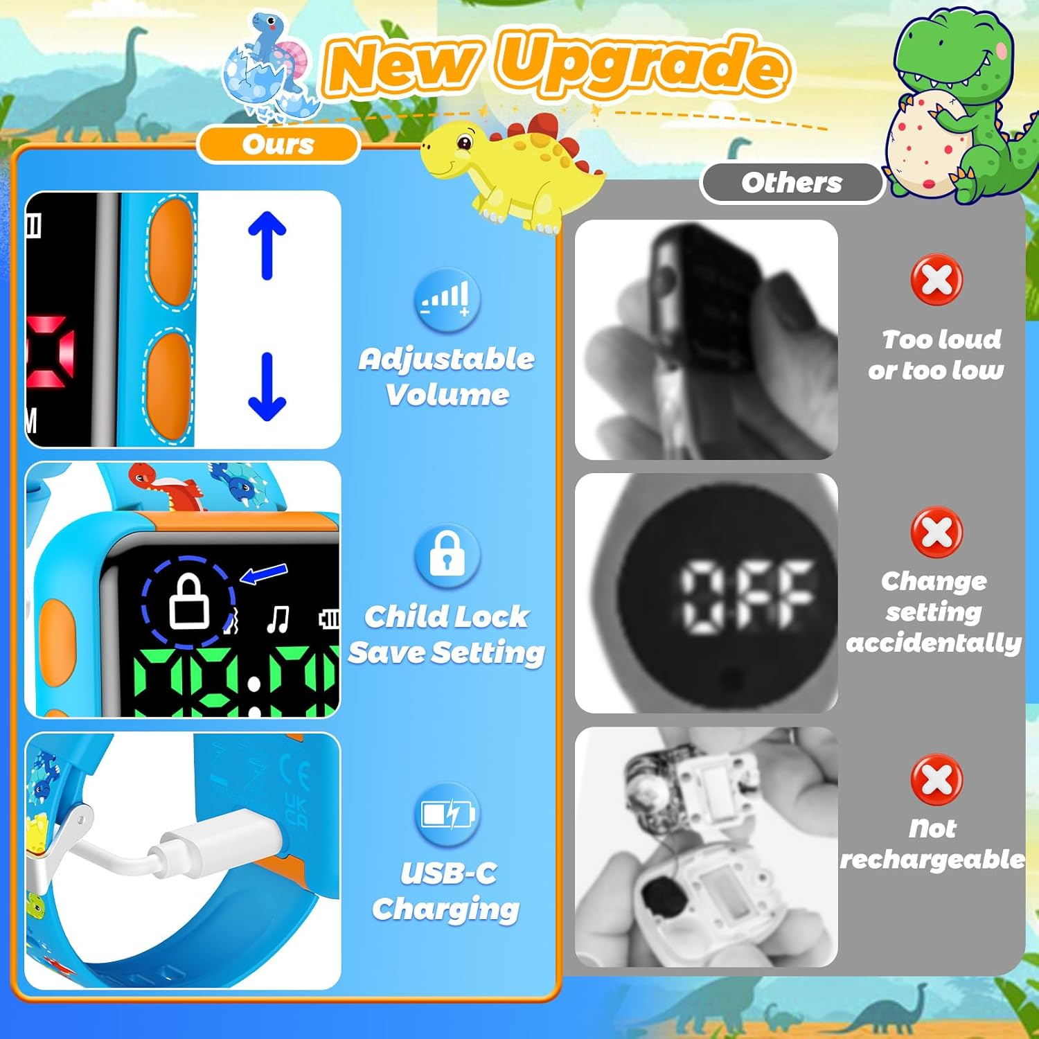 Potty Training Watch & Board Book for Toddlers Ages 2-4 - Water Resistant Dinosaur Watch with Toilet Reminders | Boys Birthday Gift