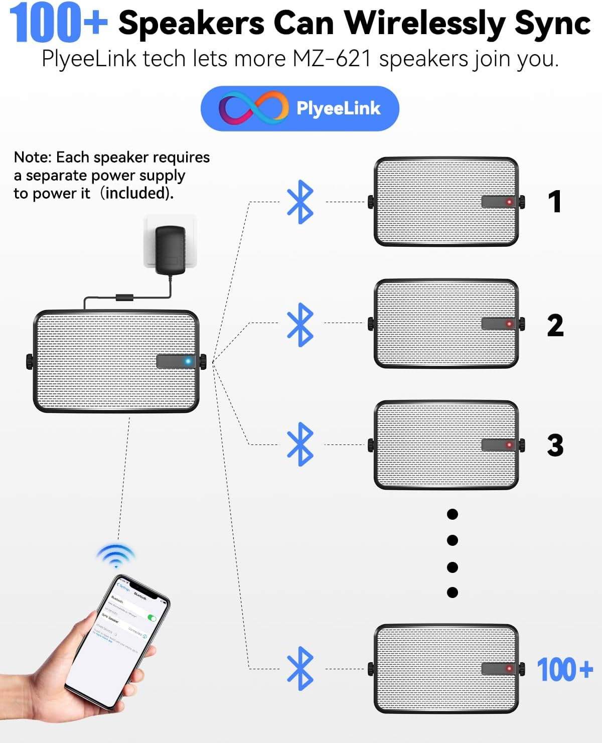 Wireless Bluetooth Wall Mount Speakers - 40W Stereo System Set of 2 with Remote Control for Patio, Garage, Pool & Indoor/Outdoor Use