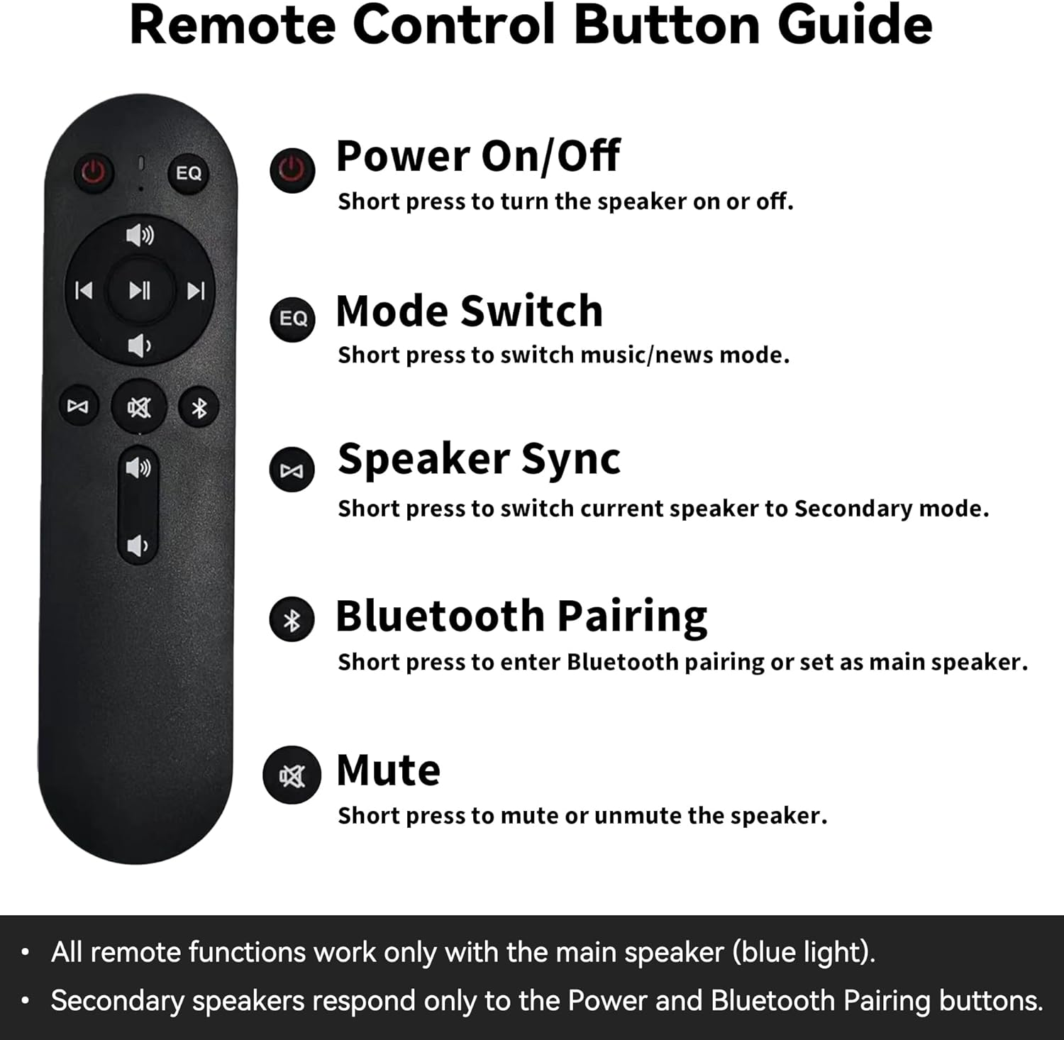Wireless Bluetooth Wall Mount Speakers - 40W Stereo System Set of 2 with Remote Control for Patio, Garage, Pool & Indoor/Outdoor Use