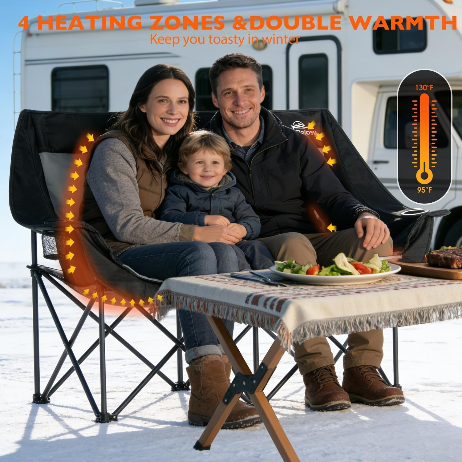 Heat Levels, Cup Holders & Storage