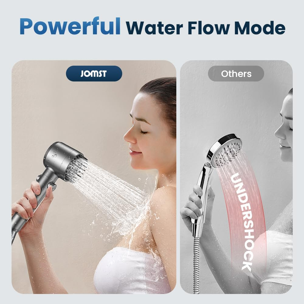 High Pressure Filtered Shower Head - 4 Spray Modes with Multi-Layer Filtration & Pause Button