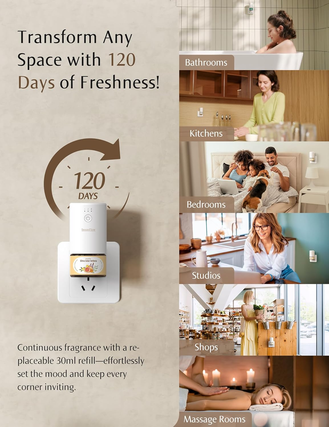 SenseFlow Space Fragrance Diffuser Set - Capri Orange Essential Oil with 120-Day Refill & Night Light