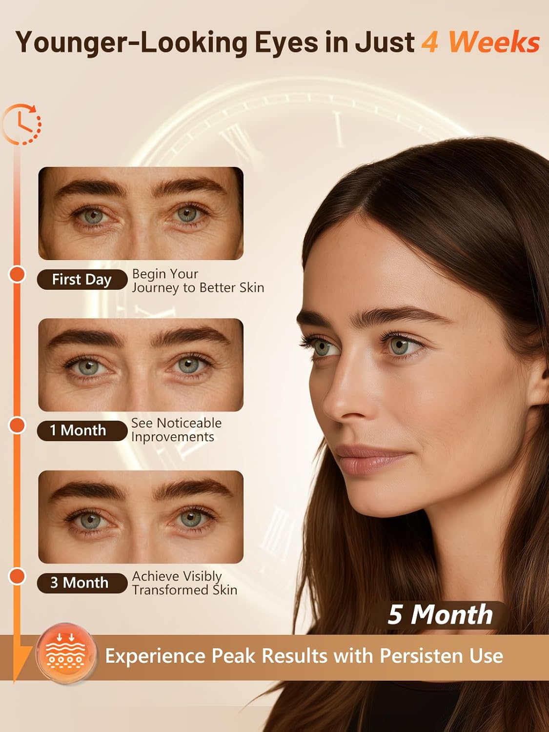 LED Light Therapy Eye Mask - 4-Color Red Light Therapy with 168 High-Intensity LEDs