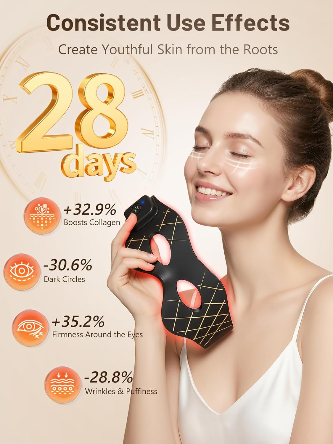 LED Light Therapy Eye Mask - 4-Color Red Light Therapy with 168 High-Intensity LEDs