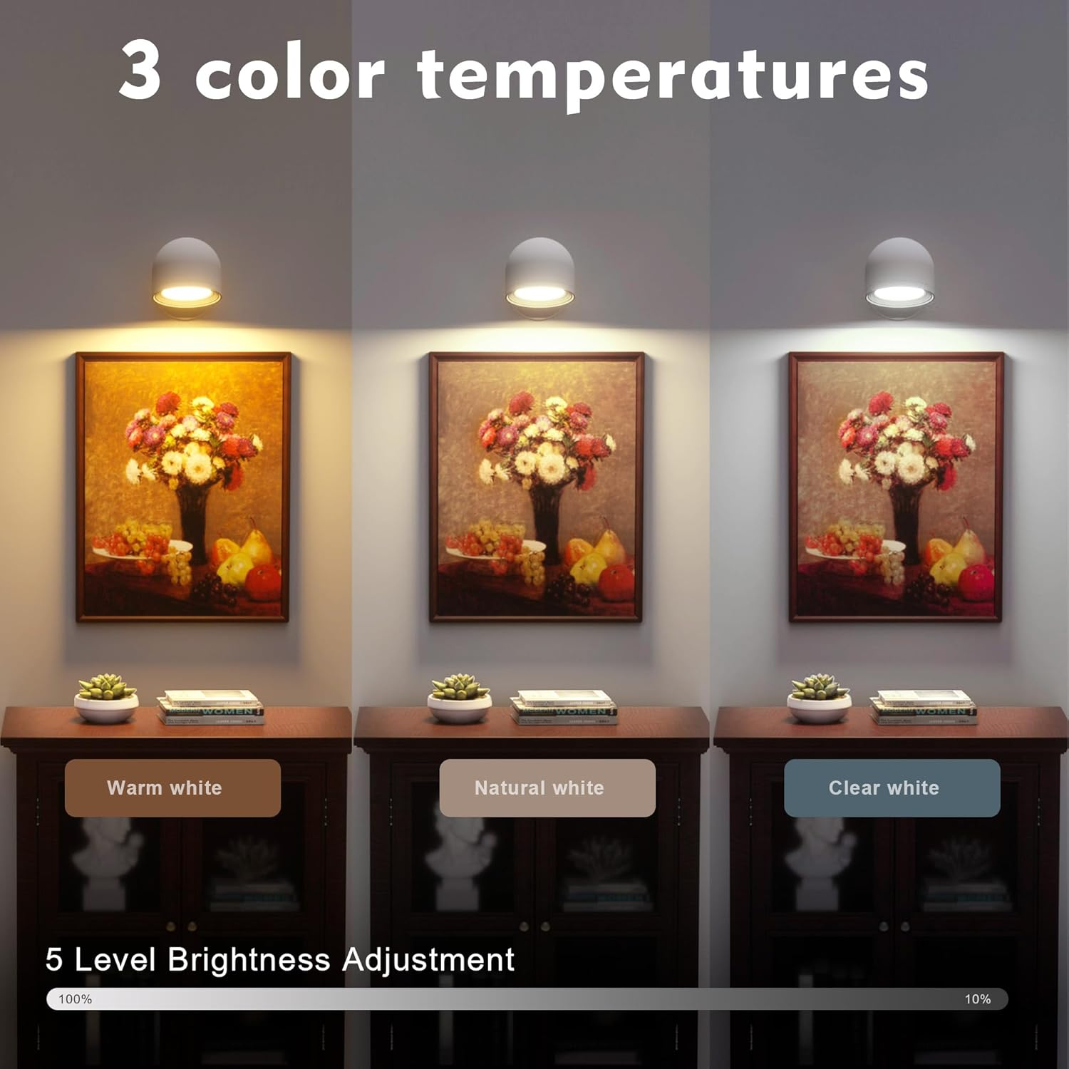 Rechargeable LED Mood Light with Remote - 32 Colors & 3 Color Temperatures, 2000mAh Battery, USB-C Fast Charging