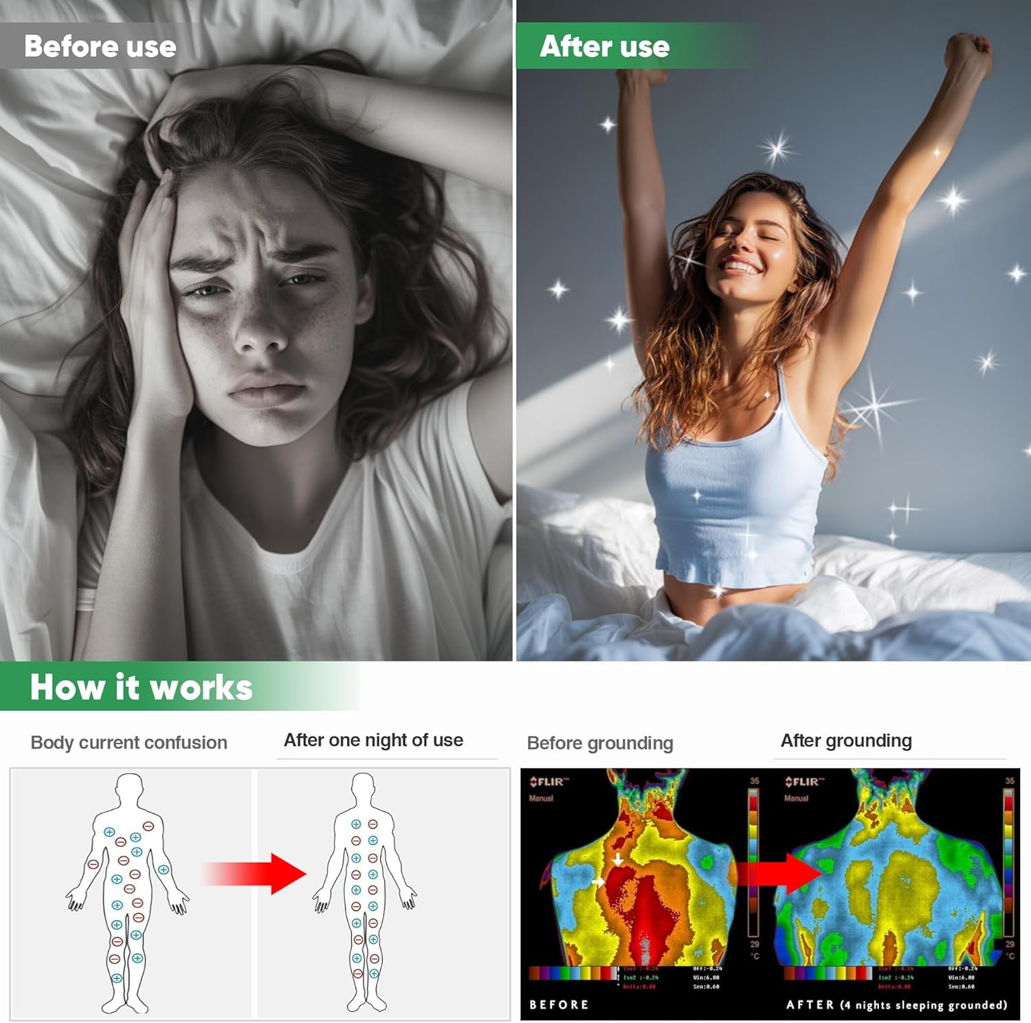 Grounding Sheet - 95% Organic Bamboo with 5% Silver Fiber for Earthing Sleep Therapy