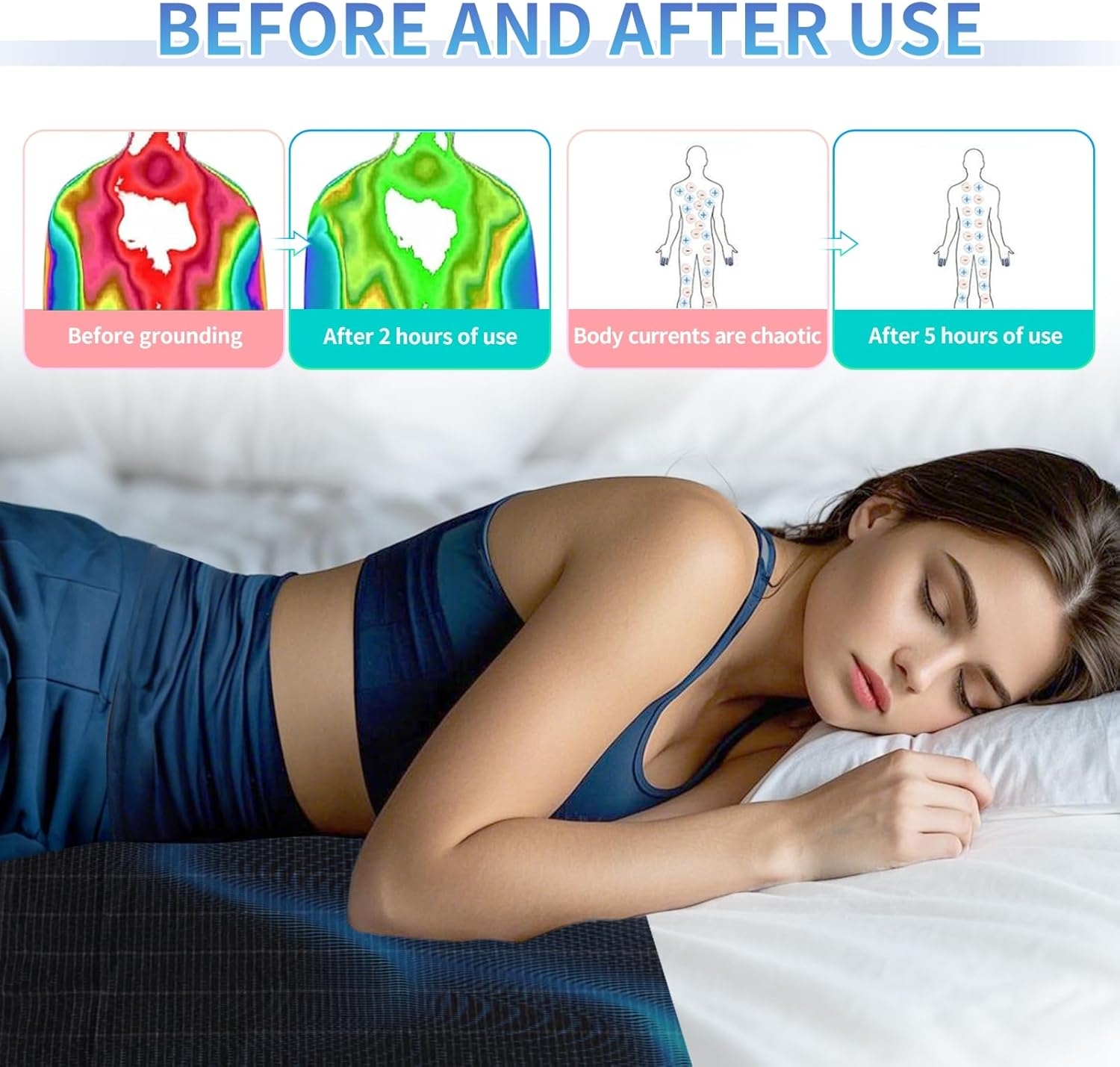 Grounding Half Sheet - 95% Organic Cotton with 5% Silver Fiber for Earthing Therapy