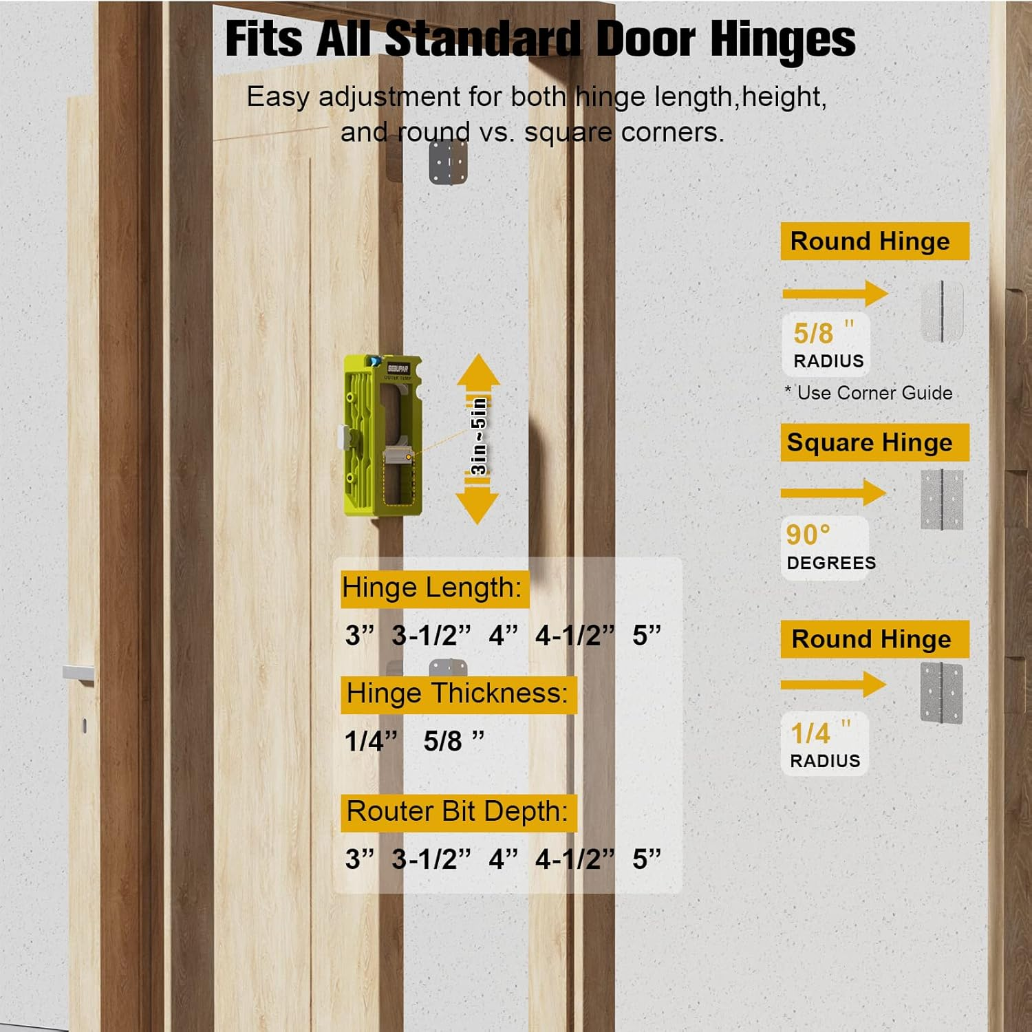 Door Hinge Router Template - Universal Jig for Installing Cabinet & Door Hinges 3-5 Inches