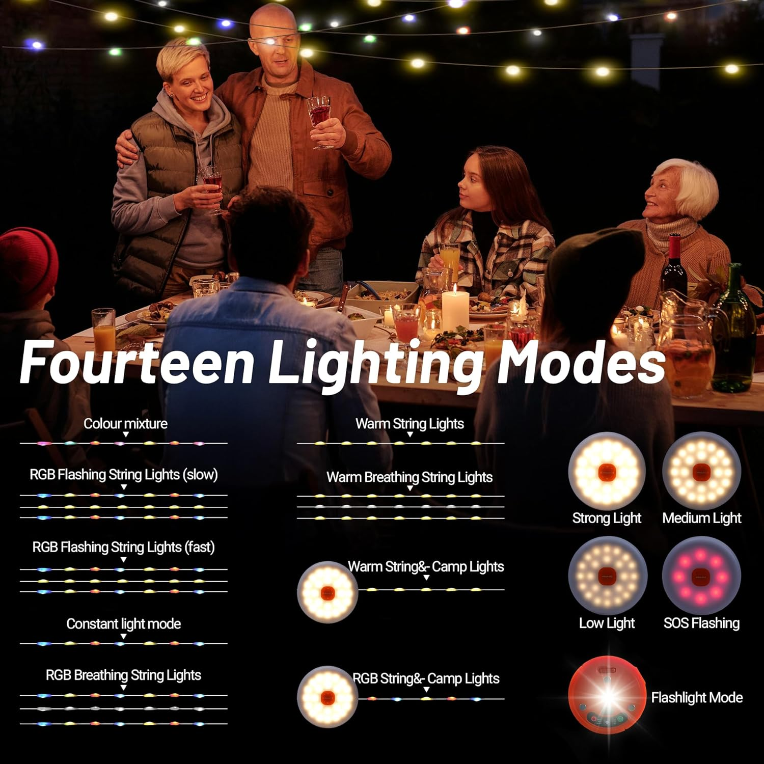 All-in-One Camping Light with 14 Modes - Portable LED Lantern with 3000mAh Power Bank & Retractable String Lights