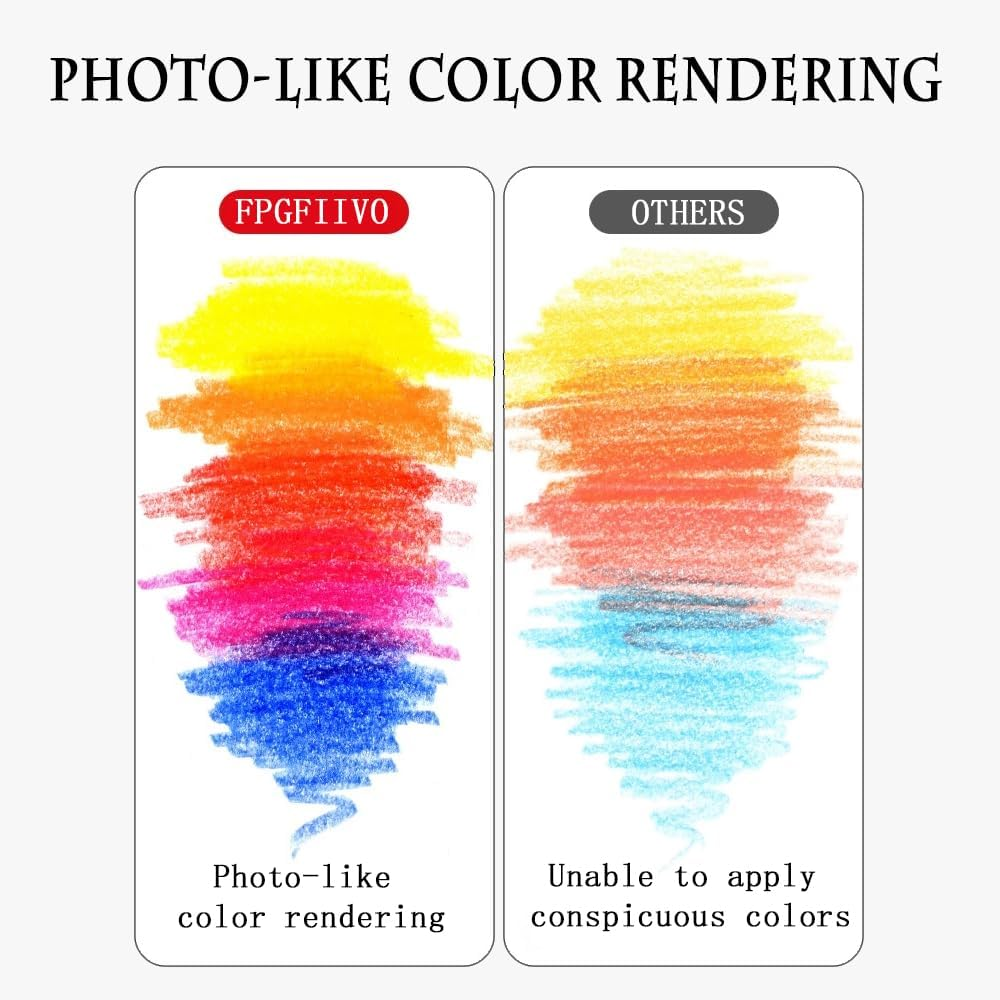 Professional Colored Pencil Art Set 72-Piece - 48 Colors, 12 Metallic, 12 Watercolor Pencils with Graphite & Charcoal