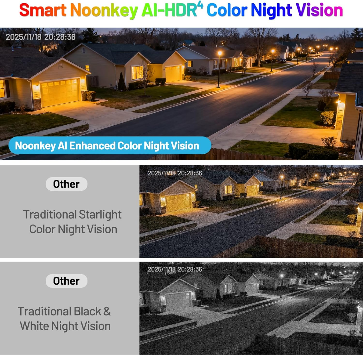 Noonkey WiFi 6 Window Security Camera - 2K QHD AI Color Night Vision with 30-Second Installation