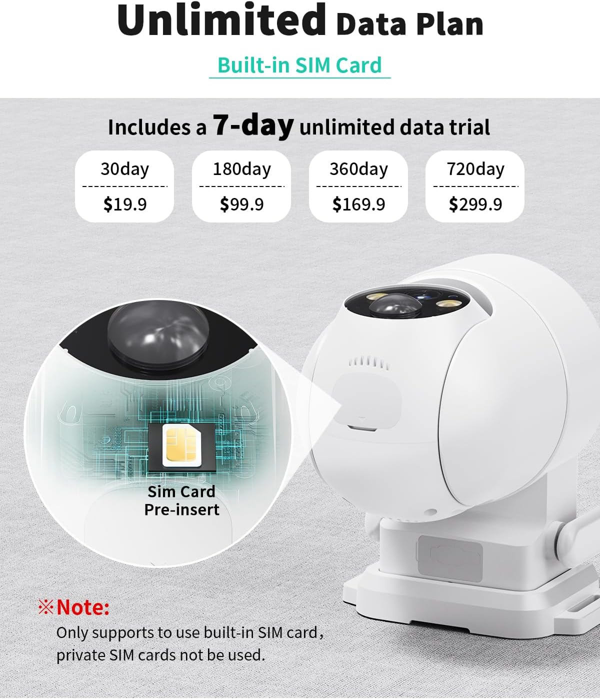 4G Solar Security Camera - Wireless PTZ 355° Pan 100° Tilt with Built-in SIM & 7-Day Free Data Trial