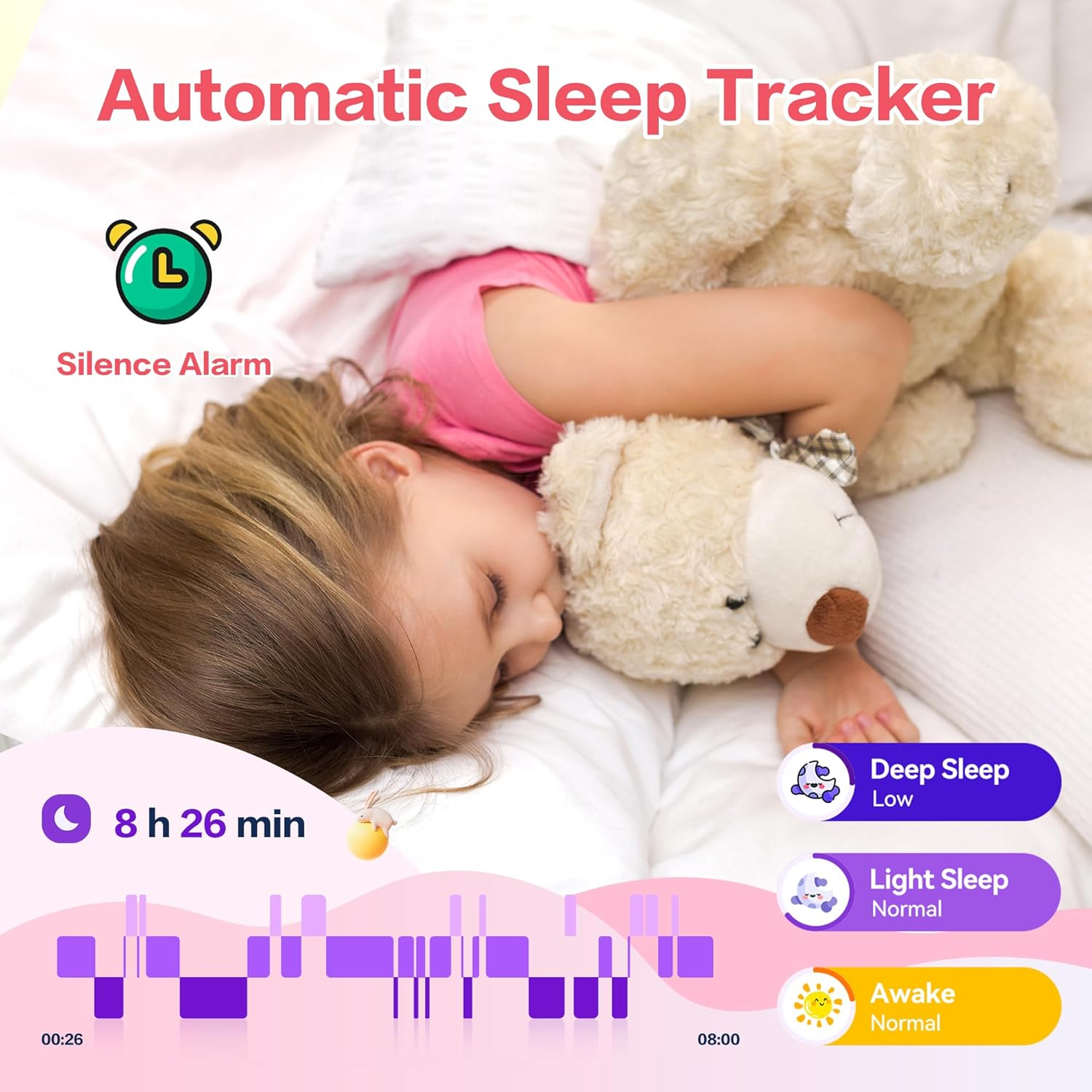 Kids Smart Watch with Sleep & Activity Tracker - IP68 Waterproof Fitness Watch with Games, Pedometer & Alarm for Boys & Girls Ages 4-16