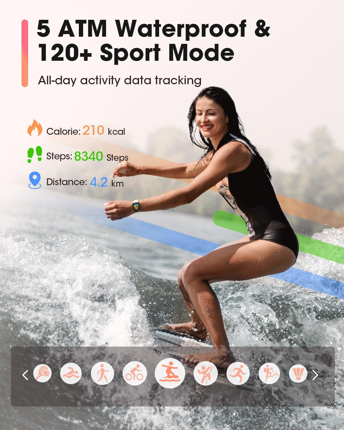 Smart Watch for Women & Men with Bluetooth Call - 24H Heart Rate SpO2 Sleep Monitor, 120+ Sport Modes, 5ATM Waterproof Fitness Tracker for iPhone & Android - Starlight