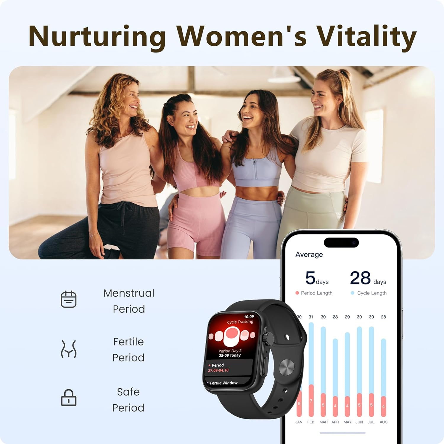 Lovouse Smart Watch 46mm for Men & Women - Bluetooth Call, Sleep & Stress Tracking, 120+ Sports Modes, GPS Activity Tracker, Water Resistant