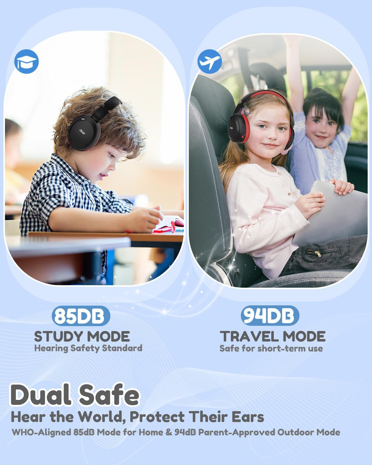 Kids Bluetooth Headphones - 85/94dB Volume Limited, 60H Playtime, Bluetooth 6.0 Wireless Over-Ear Headphones for Toddlers