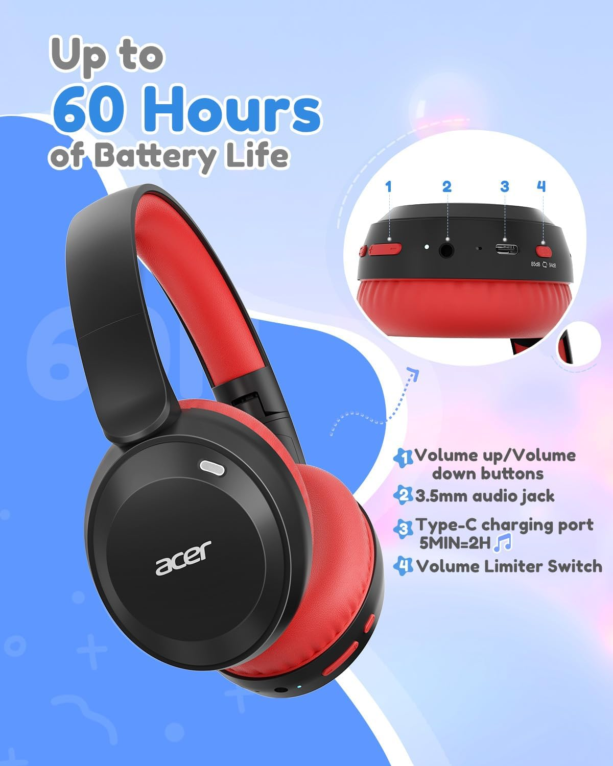 Kids Bluetooth Headphones - 85/94dB Volume Limited, 60H Playtime, Bluetooth 6.0 Wireless Over-Ear Headphones for Toddlers