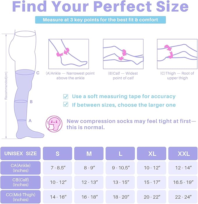 20-30 mmHg Thigh High Compression Stockings for Women - Open Toe with Stay-Up Dot-Top for Varicose Veins, DVT, Swelling, Pregnancy & Travel